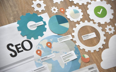 How Google is Changing the Way You Do Business