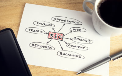How a Good SEO Rating Can Boost Your Business
