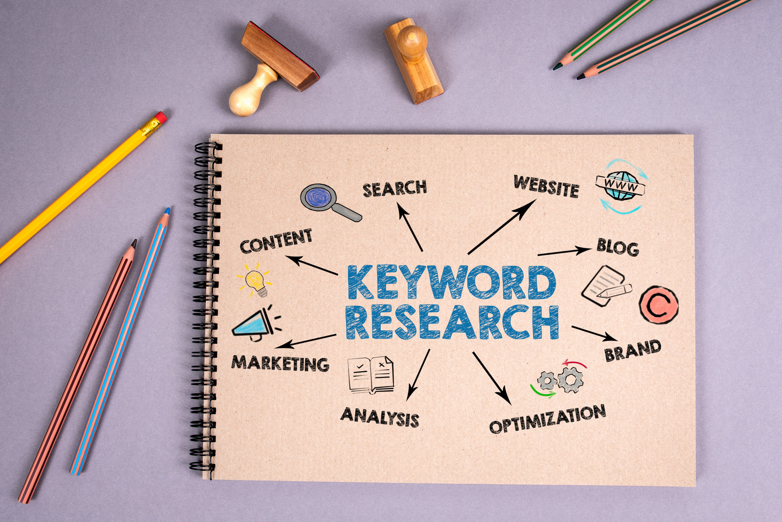 SEO Tips to Boost Traffic