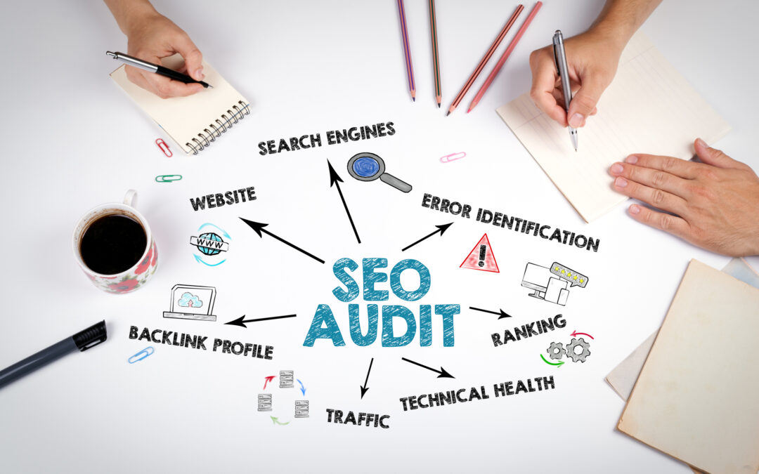 What Is an SEO Audit?