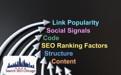 Content vs. Keywords: What Drives SEO Rankings?