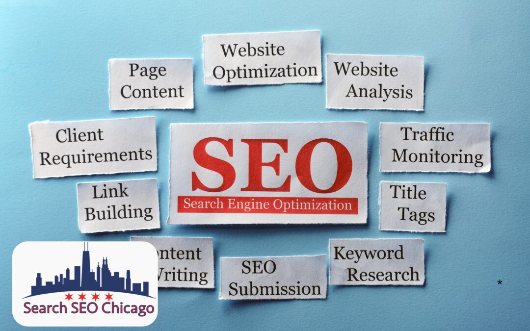 How to Integrate Google Ads with Your SEO Strategy for Maximum Results